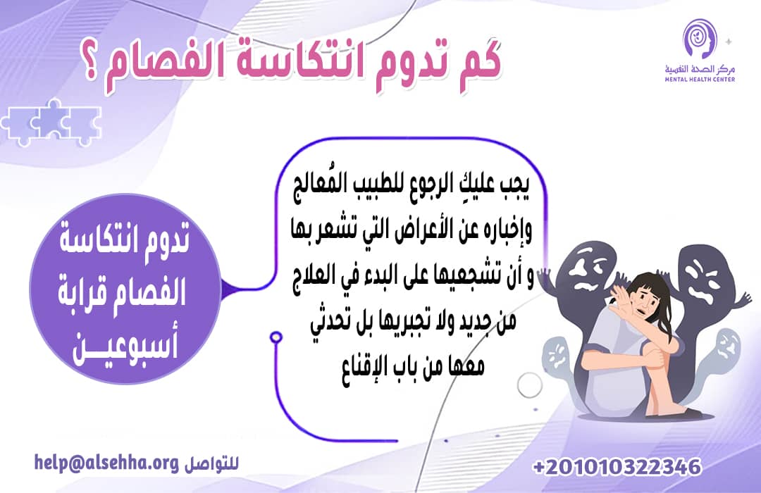 كم تدوم انتكاسة الفصام ؟